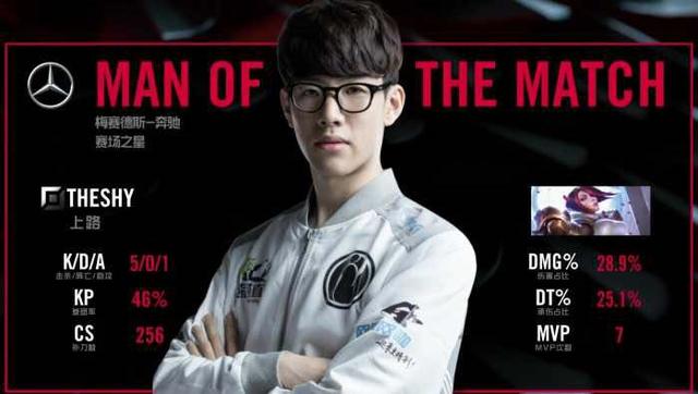 鲍尔等人 鲍尔等人